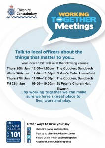 Working Together Meetings A4 Poster for Jan 2022 amended